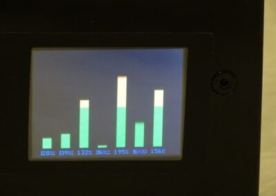 panel, wyświetlacz firmy Damzo